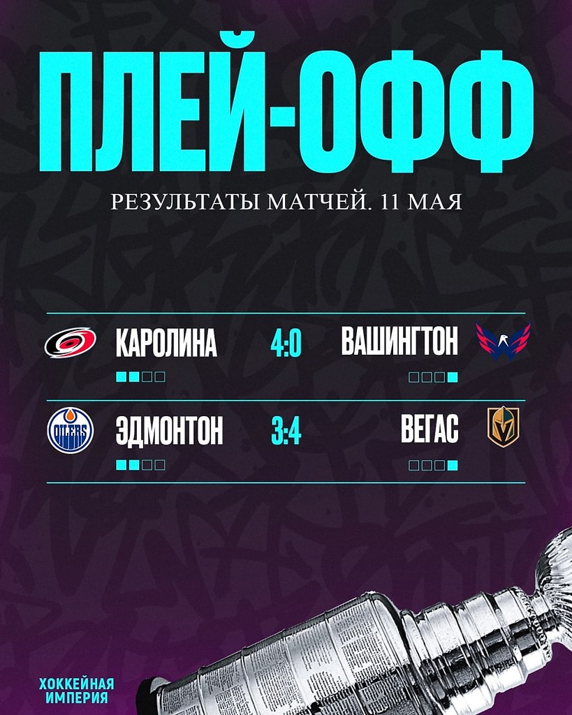    .     3-1     0:2  ...