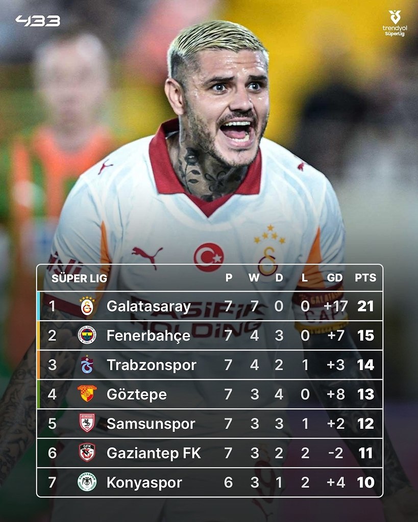 ������ � ����� ����������� - 7