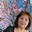 ���� ��������� Violeta, ��������, 63 ���� - ��������� 2 ��� 2026 � ������ ���� ����������