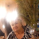 ���� ��������, �������, 66 ��� - ��������� 21 ������� 2025 � ������ ���� ����������