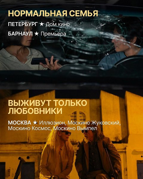 Продление проката «Королевства полной луны» и повторные сеансы фильмов «Иноекино» в традиционной ... - 6