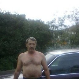 ���� ������, ������ - ��������� 12 �������� 2025