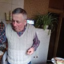 ���� Miha, ������� - ��������� 2 ������� 2025 � ������ ���� ����������