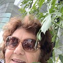  Nadegda, , 74  -  28  2024    