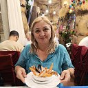 ���� ������, ���������, 55 ��� - ��������� 20 ������ 2024 � ������ ���� ����������