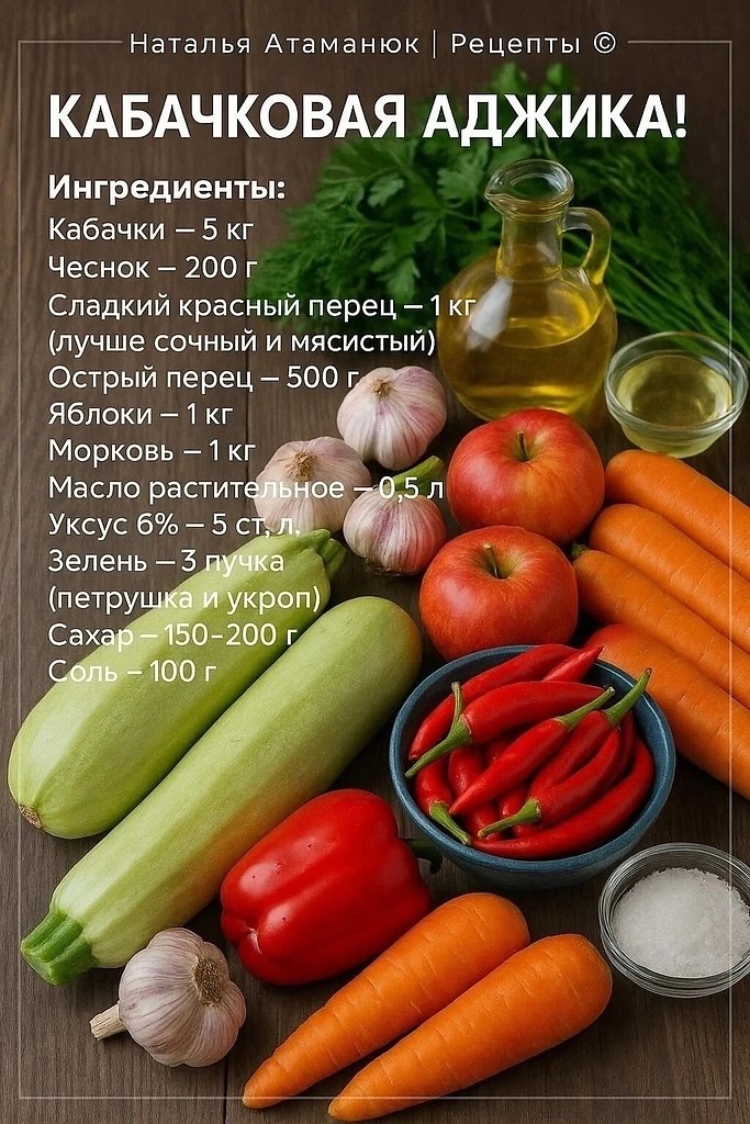 Рецепты - 28 августа 2025 в 14:25 - 2