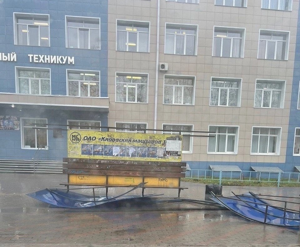 Киров ноябрьск
