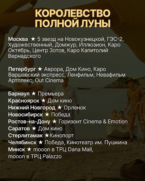 Продление проката «Королевства полной луны» и повторные сеансы фильмов «Иноекино» в традиционной ... - 2