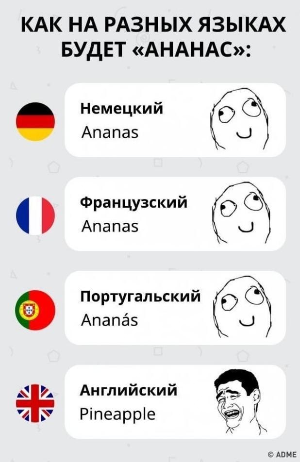� ���������� ��� ���� �������