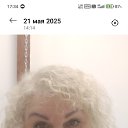 ���� ������, ������������� - ��������� 14 ������� 2025