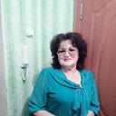 ���� ������, ��������, 71 ��� - ��������� 29 ������ 2025 � ������ ���� ����������