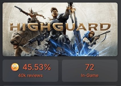 � highguard ������� �������, �� �������, ���� ��������� � ��� ����� �������� - � ���� ��� ��� ���-�� ...