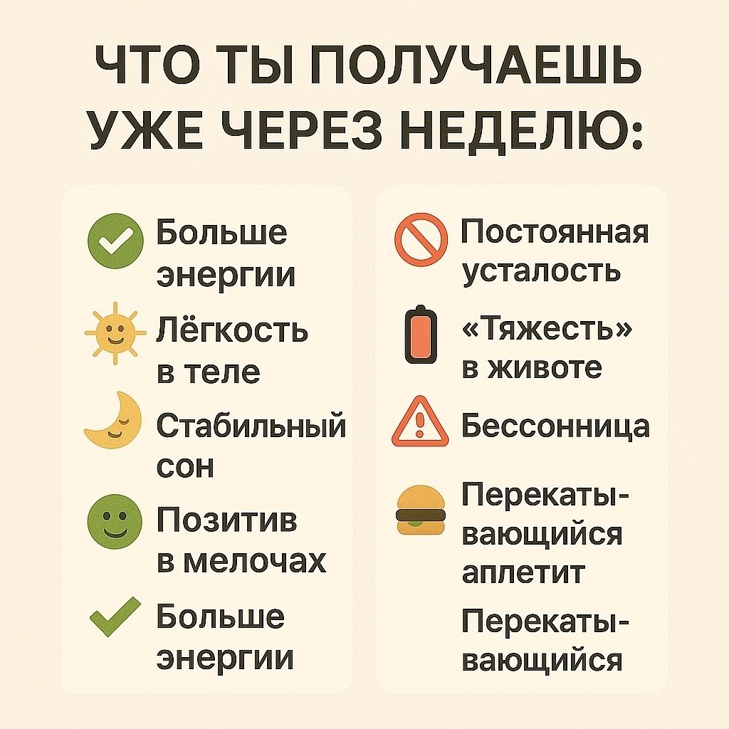 Питайся правильно - 5