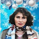 ���� �������, ������, 70 ��� - ��������� 27 ������� 2023 � ������ ���� ����������