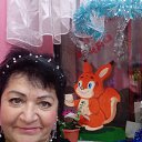 ���� ����� ����������, ��������, 60 ��� - ��������� 31 ������� 2025 � ������ ���� ����������