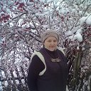 ���� �������, ����, 70 ��� - ��������� 14 ������� 2023 � ������ ���� ����������