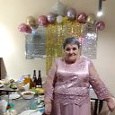 ���� �������, �����������, 55 ��� - ��������� 23 ���� 2025 � ������ ���� ����������