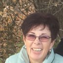 ���� �����, ���� - ��������� 13 ������ 2025