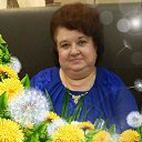 ���� ����, �������, 64 ���� - ��������� 2 ������� 2025