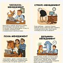 ���� ��������, ������ - ��������� 11 ������ 2025 � ������ ������ ��������