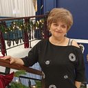 ���� �����, ���������, 55 ��� - ��������� 8 ������ 2025 � ������ ���� ����������