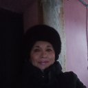 ���� ��������, ���������, 55 ��� - ��������� 18 ������� 2023 � ������ ���� ����������