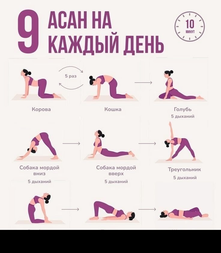 ���� | Yoga - 2 ������� 2025 � 12:22