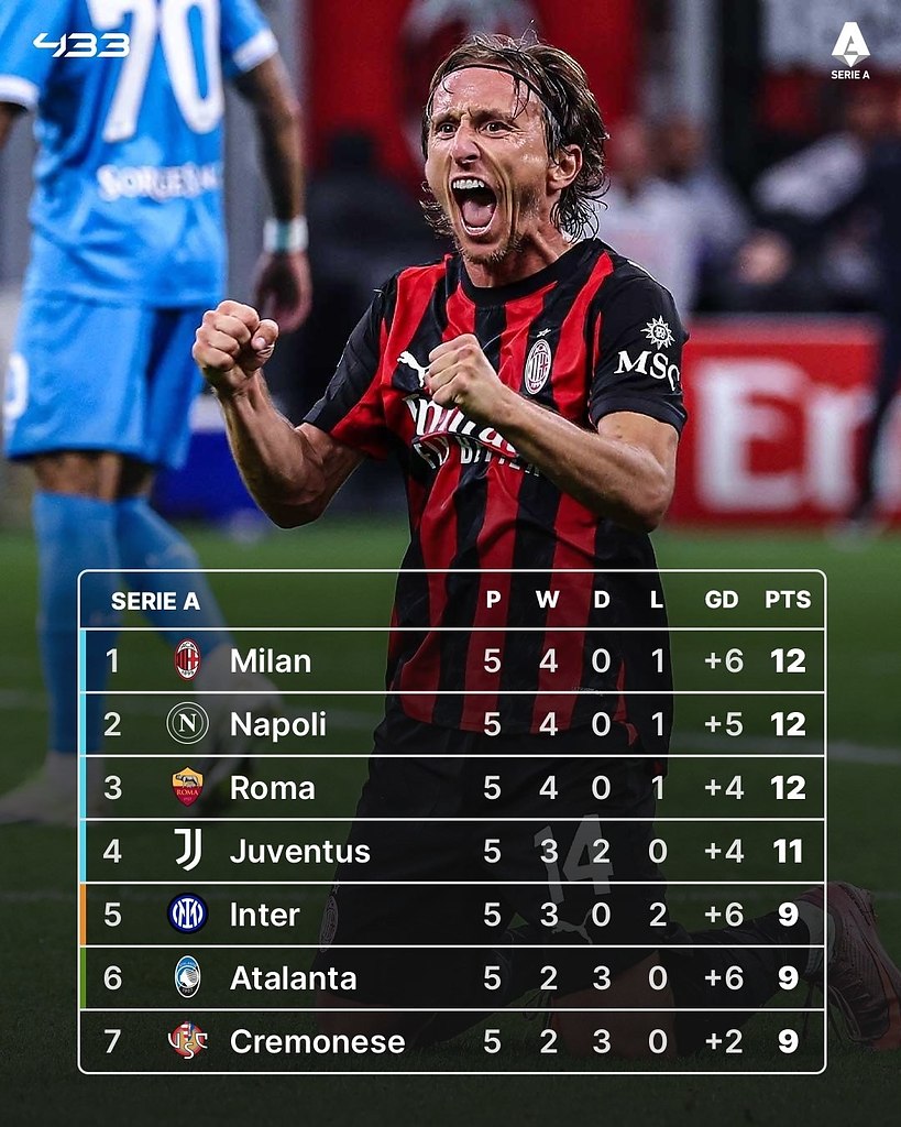 ������ � ����� ����������� - 8