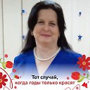 ���� ������, ��������, 55 ��� - ��������� 15 ��� 2026