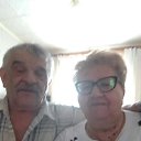 ���� ����, ����� - ��������� 2 ����� 2024 � ������ ���� ����������