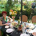 ���� Margarita, ���� - ��������� 25 ������ 2024 � ������ ���� ����������