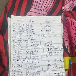 Sachin, ����, 20 ���