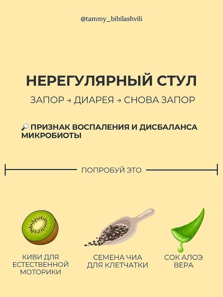 7 признаков того, что ваш кишечник воспален.Здоровый кишечник — это фундамент здоровья всего ... - 2