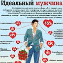 ���� �������;), ���� - ��������� 14 ���� 2025 � ������ ���� ����������