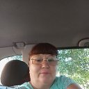 ���� �����, ���������, 55 ��� - ��������� 29 ������� 2023 � ������ ���� ����������