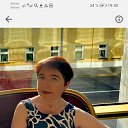 ���� Anna, ������ - ��������� 2 ������ 2026 � ������ ���� ����������