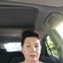 ���� ������, �����������, 64 ���� - ��������� 2 ������� 2025 � ������ ���� ����������