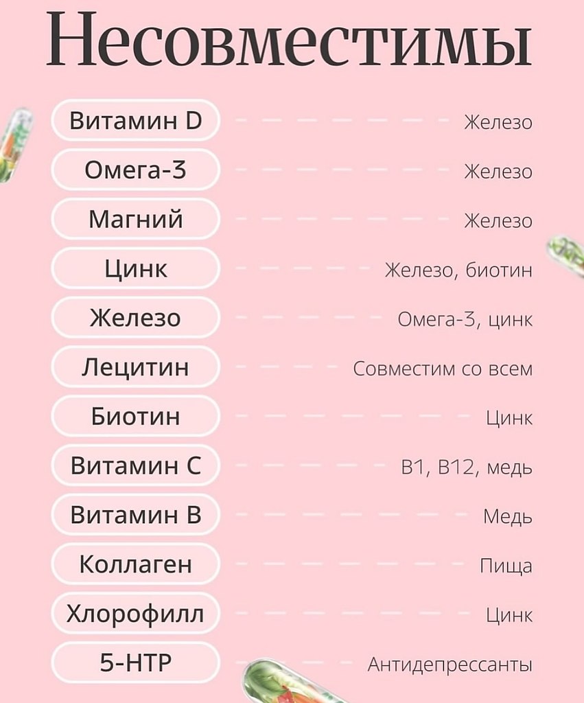 Добавляем на стену - 5
