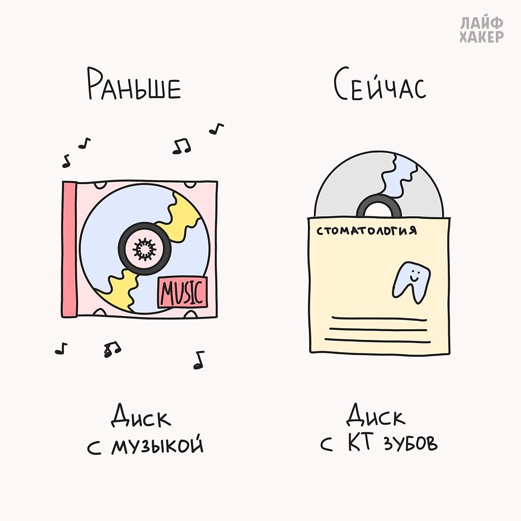 ,  ! - 2