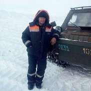 ��������, 54 ����, ����