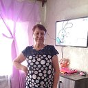 ���� �������, ���������, 61 ��� - ��������� 6 ������� 2026 � ������ ���� ����������