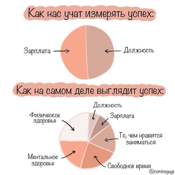 �� ����� �������� �� ����