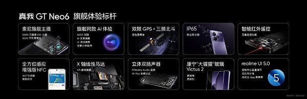  OLED   , 120 , IP65, 5500 , 50    290 .  Realme ... - 5