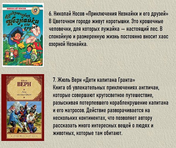 20 книг, которые родители должны прочитать детям, прежде чем те вырастут. Почитать ребенку сказку на ... - 5