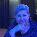 ���� ������, ���������, 62 ���� - ��������� 21 ������ 2025 � ������ ���� ����������