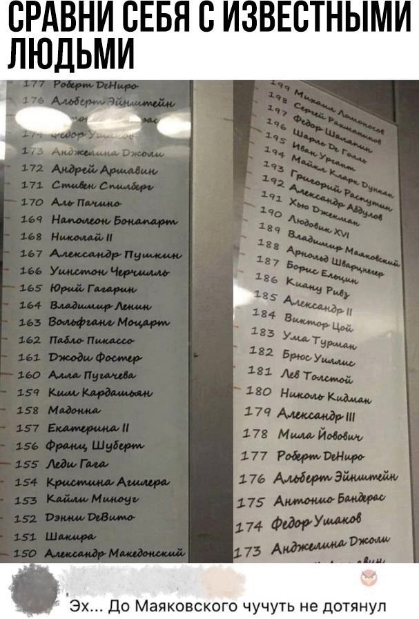 � ��� � ��� ��� ���������?