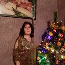 ���� �������, ������, 68 ��� - ��������� 4 ������ 2023 � ������ ���� ����������