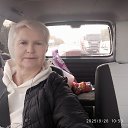 ���� ������, ������ - ��������� 12 ������� 2025