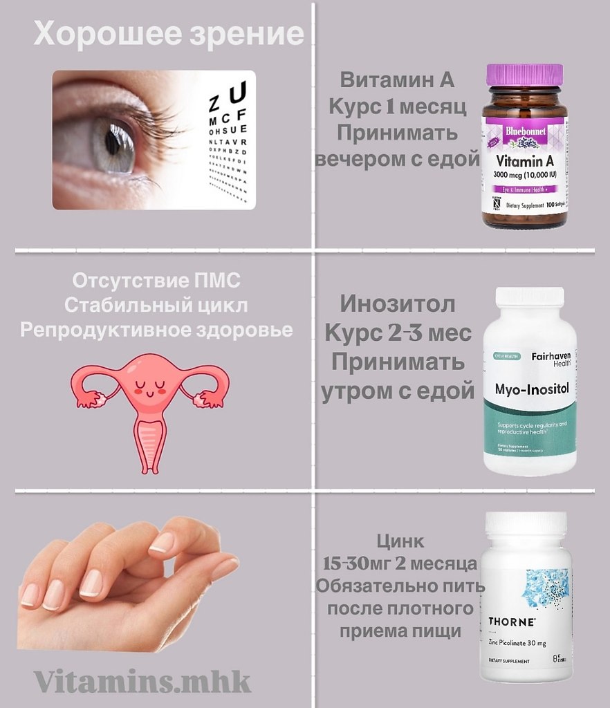 Сохраняй.Шпаргалка, которая тебе пригодитсяИмеются противопоказания, перед применением необходима ... - 3