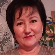 , 64 , 